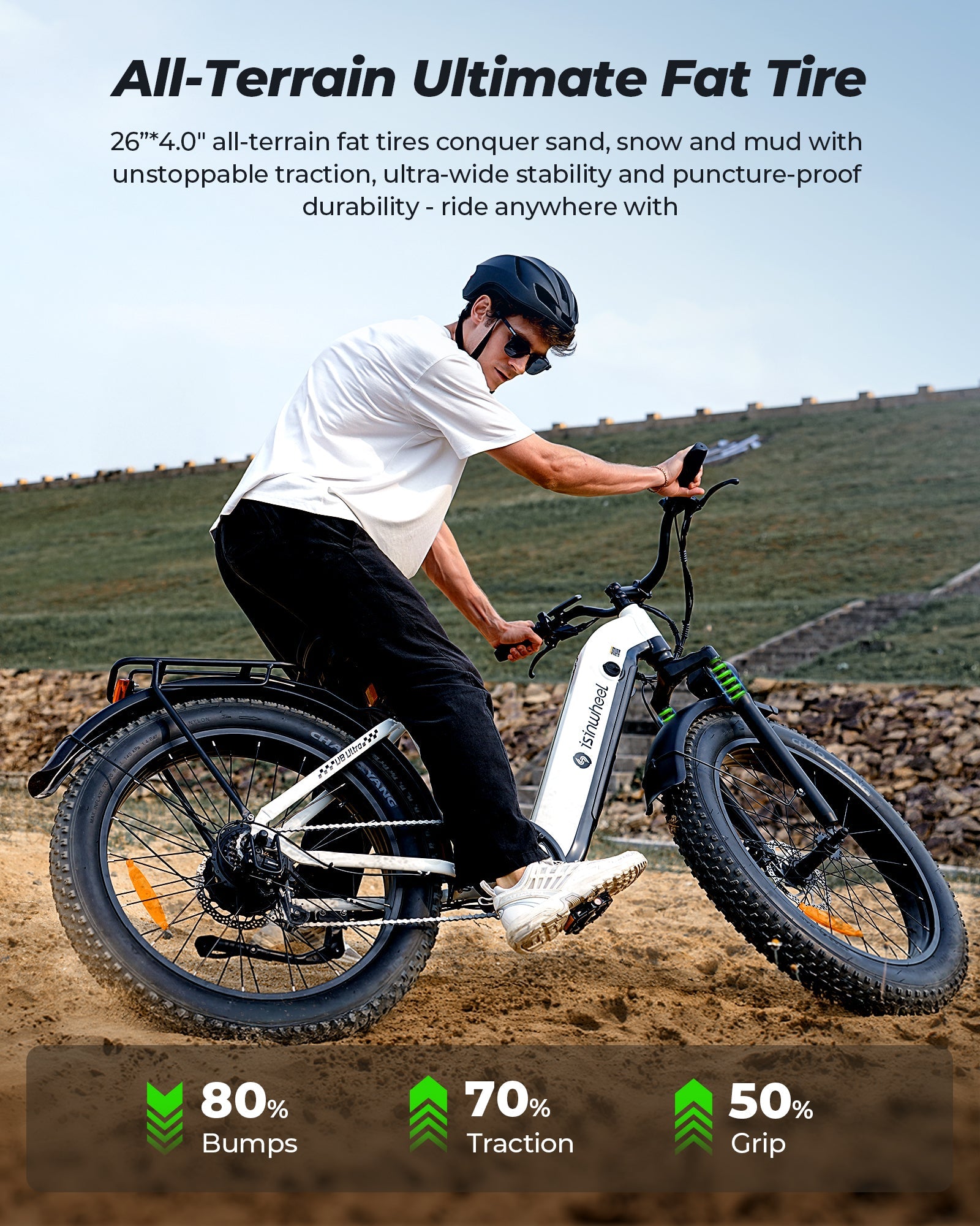 isinwheel U8 Plus Electric Bike for Adults