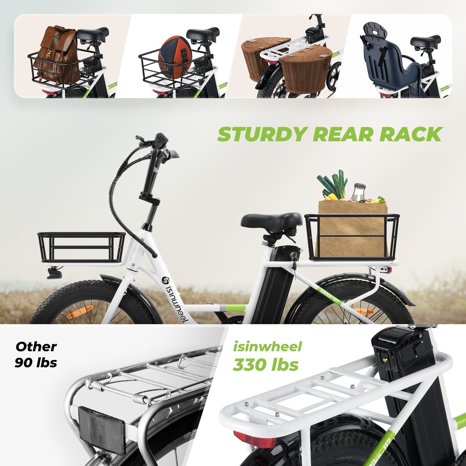 isinwheel U7 500W Cargo Bike