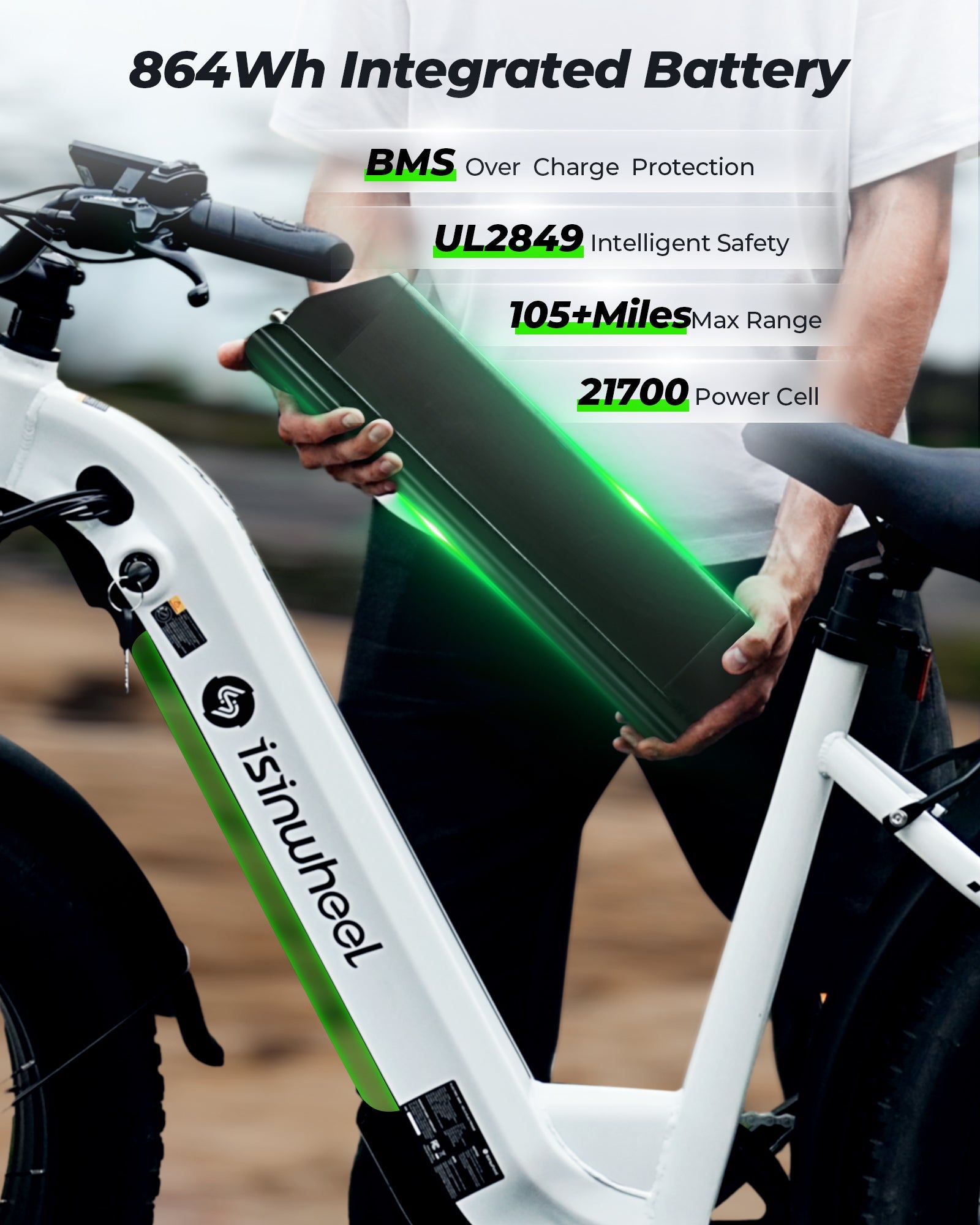 isinwheel U8 Ultra Electric Bike for Adults