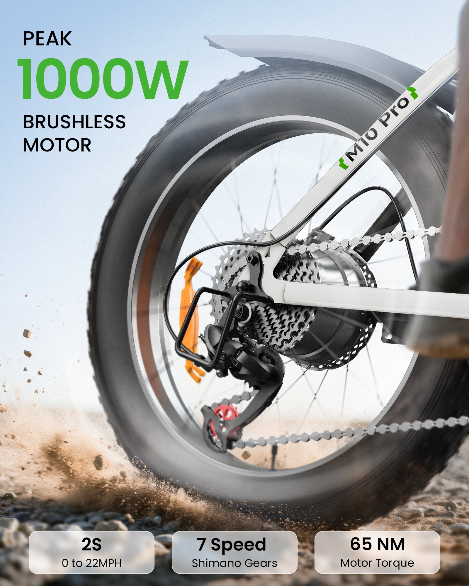 isinwheel M10Pro Electric Bike for Adults