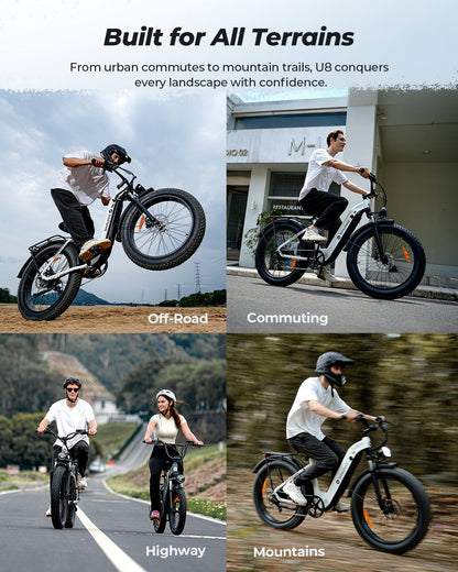 isinwheel U8 Plus Electric Bike for Adults