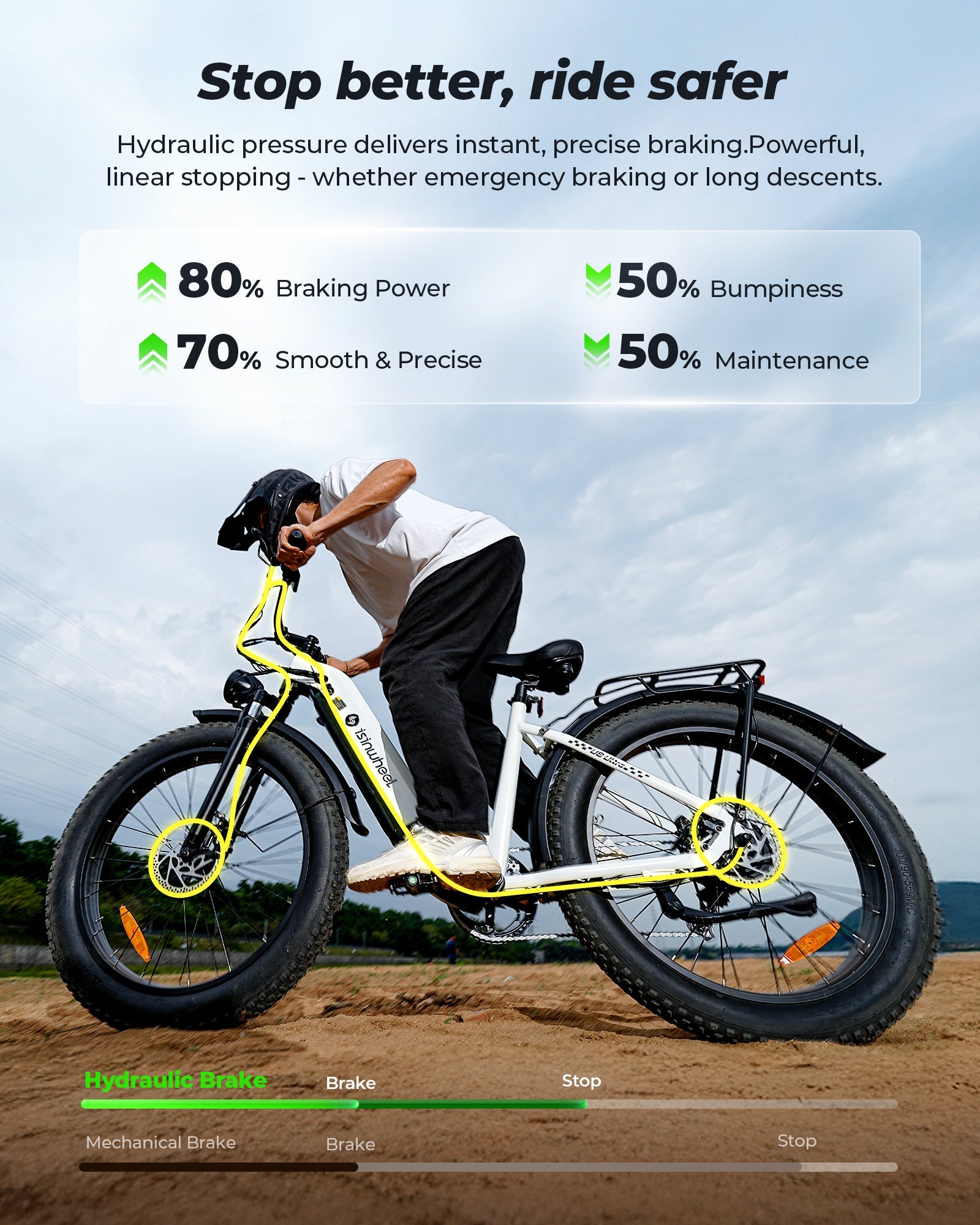 isinwheel U8 Plus Electric Bike for Adults